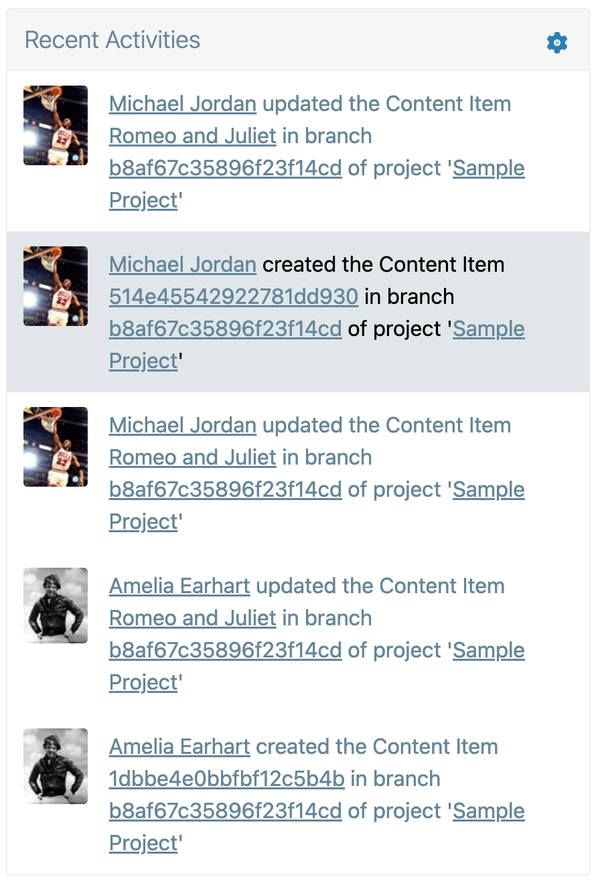View content activities across all of your workspaces and projects