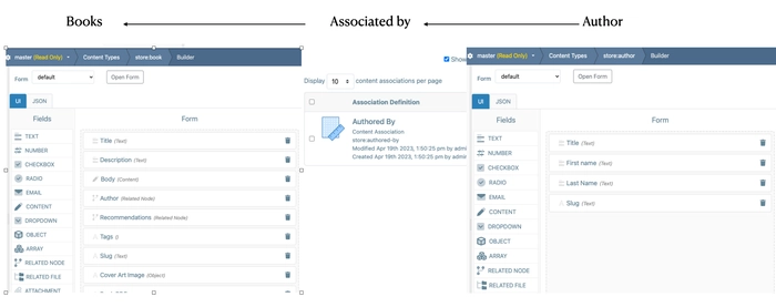 Model out content types and associations