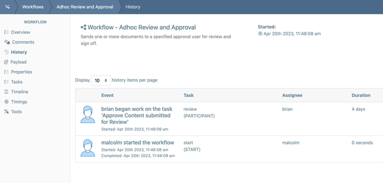 Report of active workflows